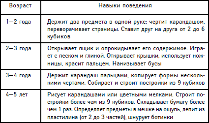 Настольная книга логопеда - i_019.png