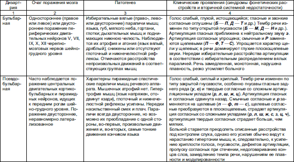 Настольная книга логопеда - i_026.png