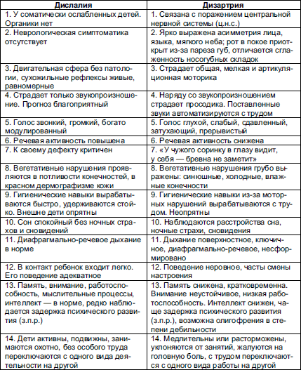 Настольная книга логопеда - i_032.png