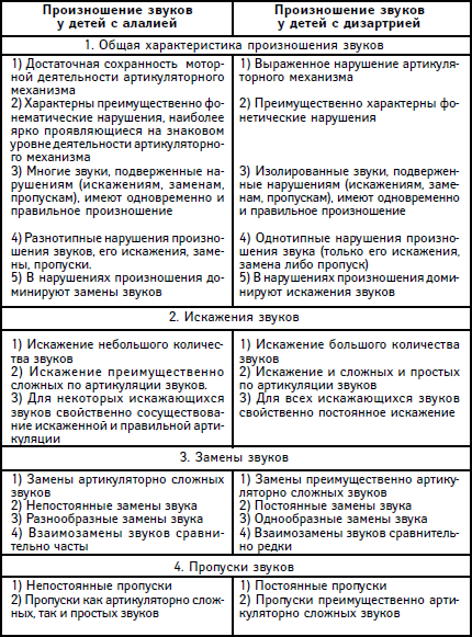 Настольная книга логопеда - i_034.png