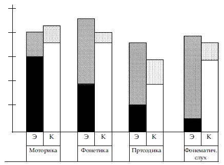 Настольная книга логопеда - i_036.png