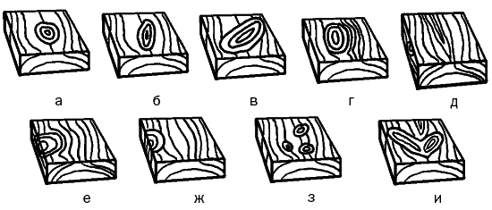 Двери и окна. Способы установки и декорирования - _020.png