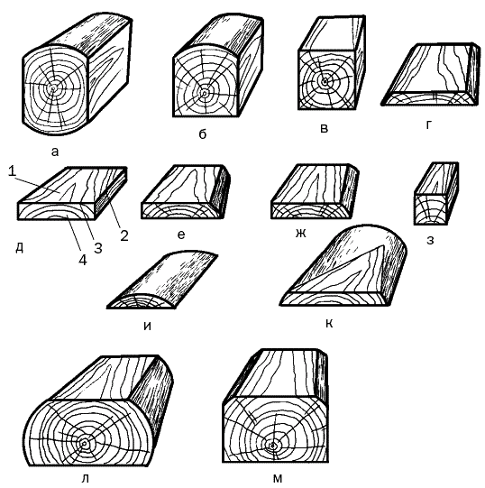 Двери и окна. Способы установки и декорирования - _025.png