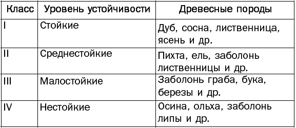 Двери и окна. Способы установки и декорирования - _029.png