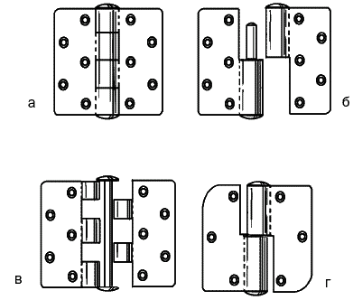 Двери и окна. Способы установки и декорирования - _286.png