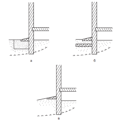 Современные подвалы, подполы и погреба - i_002.png