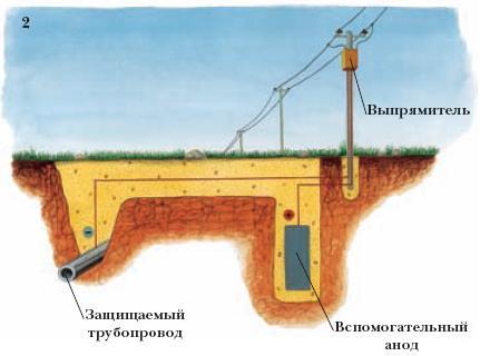 Энциклопедия «Техника» (с иллюстрациями) - i_043.jpg