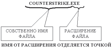 Основы информатики: Учебник для вузов - i_010.png