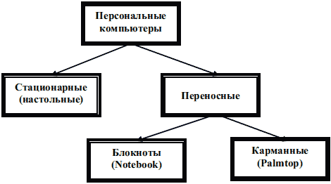 Основы информатики: Учебник для вузов - i_019.png