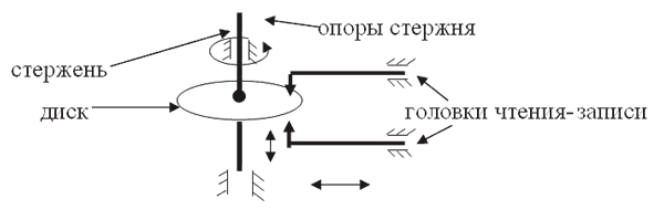 Основы информатики: Учебник для вузов - i_030.png