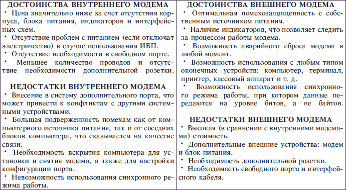 Основы информатики: Учебник для вузов - i_065.png