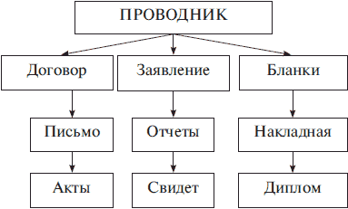 Основы информатики: Учебник для вузов - i_081.png