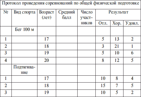 Основы информатики: Учебник для вузов - i_125.png