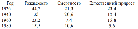 Основы информатики: Учебник для вузов - i_144.png