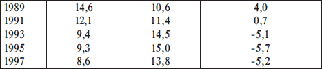 Основы информатики: Учебник для вузов - i_145.png