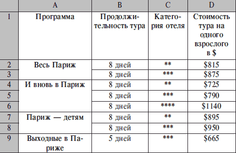 Основы информатики: Учебник для вузов - i_167.png