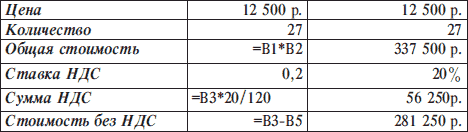 Основы информатики: Учебник для вузов - i_176.png