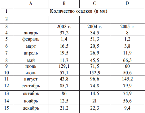 Основы информатики: Учебник для вузов - i_178.png