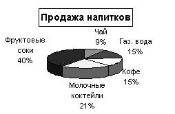 Основы информатики: Учебник для вузов - i_184.png