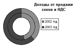 Основы информатики: Учебник для вузов - i_187.png