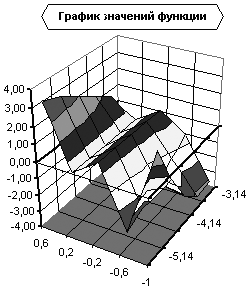 Основы информатики: Учебник для вузов - i_189.png