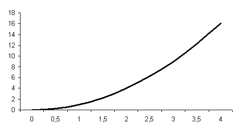 Основы информатики: Учебник для вузов - i_194.png