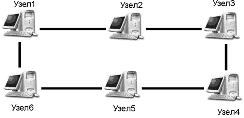 Основы информатики: Учебник для вузов - i_219.png