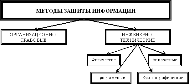 Основы информатики: Учебник для вузов - i_239.png