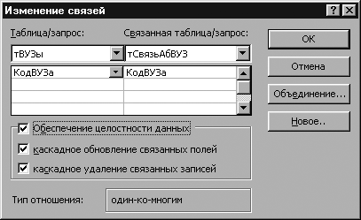 Основы информатики: Учебник для вузов - i_254.png