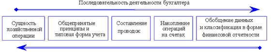 Финансовый менеджмент - i_001.png