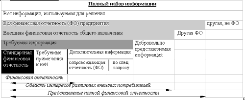 Финансовый менеджмент - i_002.png