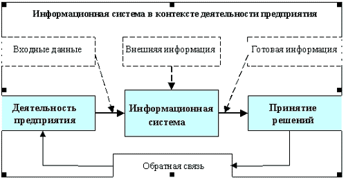 Финансовый менеджмент - i_004.png