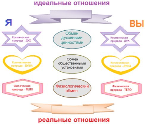 От имени Черепахи, или Девять сущностей миропонимания - i_003.jpg