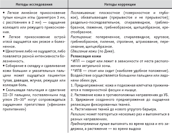 Массаж и лечебная физкультура - i_004.png