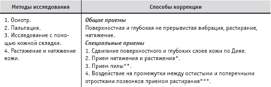 Массаж и лечебная физкультура - i_007.png