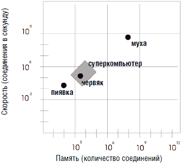 Создаем робота-андроида своими руками - i_004.png