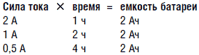 Создаем робота-андроида своими руками - i_010.png