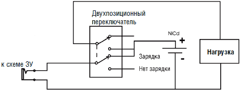 Создаем робота-андроида своими руками - i_012.png