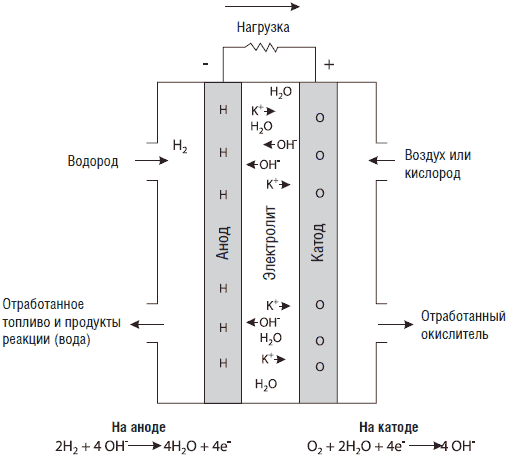 Создаем робота-андроида своими руками - i_015.png