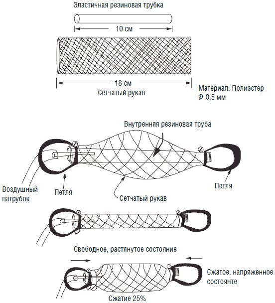 Создаем робота-андроида своими руками - i_016.png