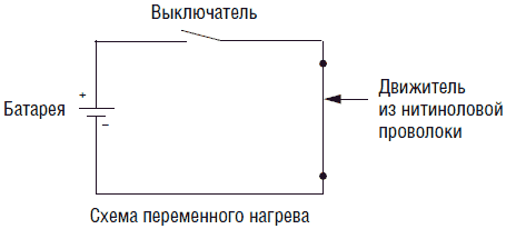 Создаем робота-андроида своими руками - i_017.png