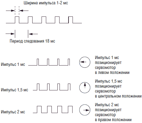 Создаем робота-андроида своими руками - i_026.png