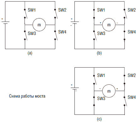 Создаем робота-андроида своими руками - i_032.png