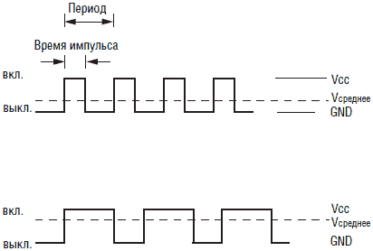 Создаем робота-андроида своими руками - i_034.png