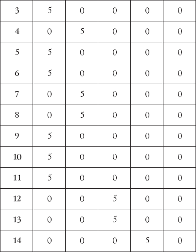 Лучшие психологические тесты для веселой компании - _06.png