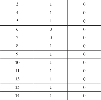 Лучшие психологические тесты для веселой компании - _10.png