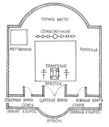 Справочник православного человека. Часть 1. Православный храм - i_021.jpg