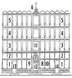 Справочник православного человека. Часть 1. Православный храм - i_037.jpg