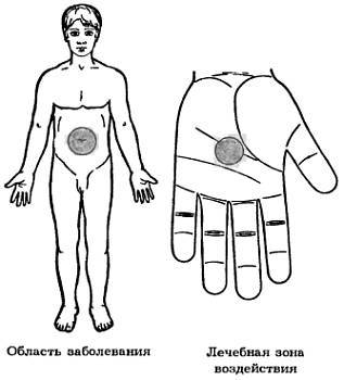 Су Джок для всех - _75.jpg