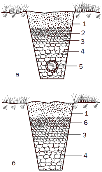 Системы полива сада, огорода, теплиц, парников своими руками - i_006.png